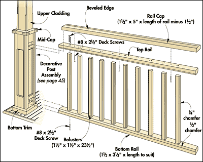 RAILING ASSEMBLY