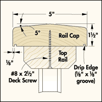 RAIL CAP DETAIL