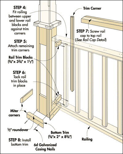 DECORATIVE POST & RAIL ASSEMBLY