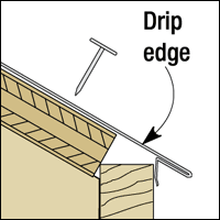 Figure 1b